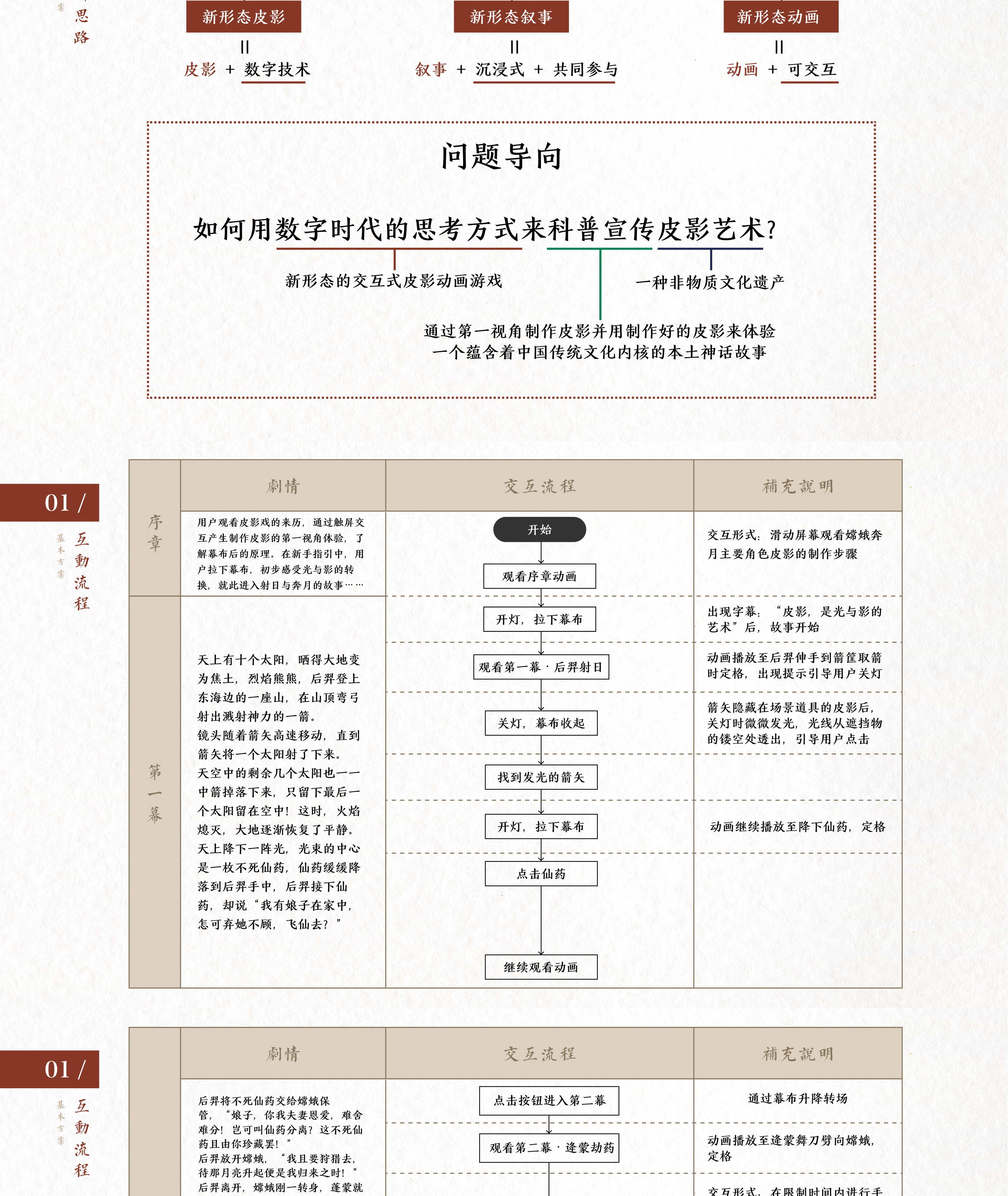 奔月作品集 3